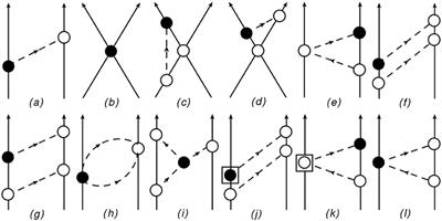 Parity- and Time-Reversal-Violating Nuclear Forces